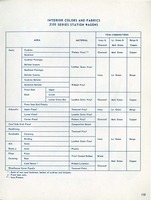1957 Chevrolet Engineering Features-115.jpg